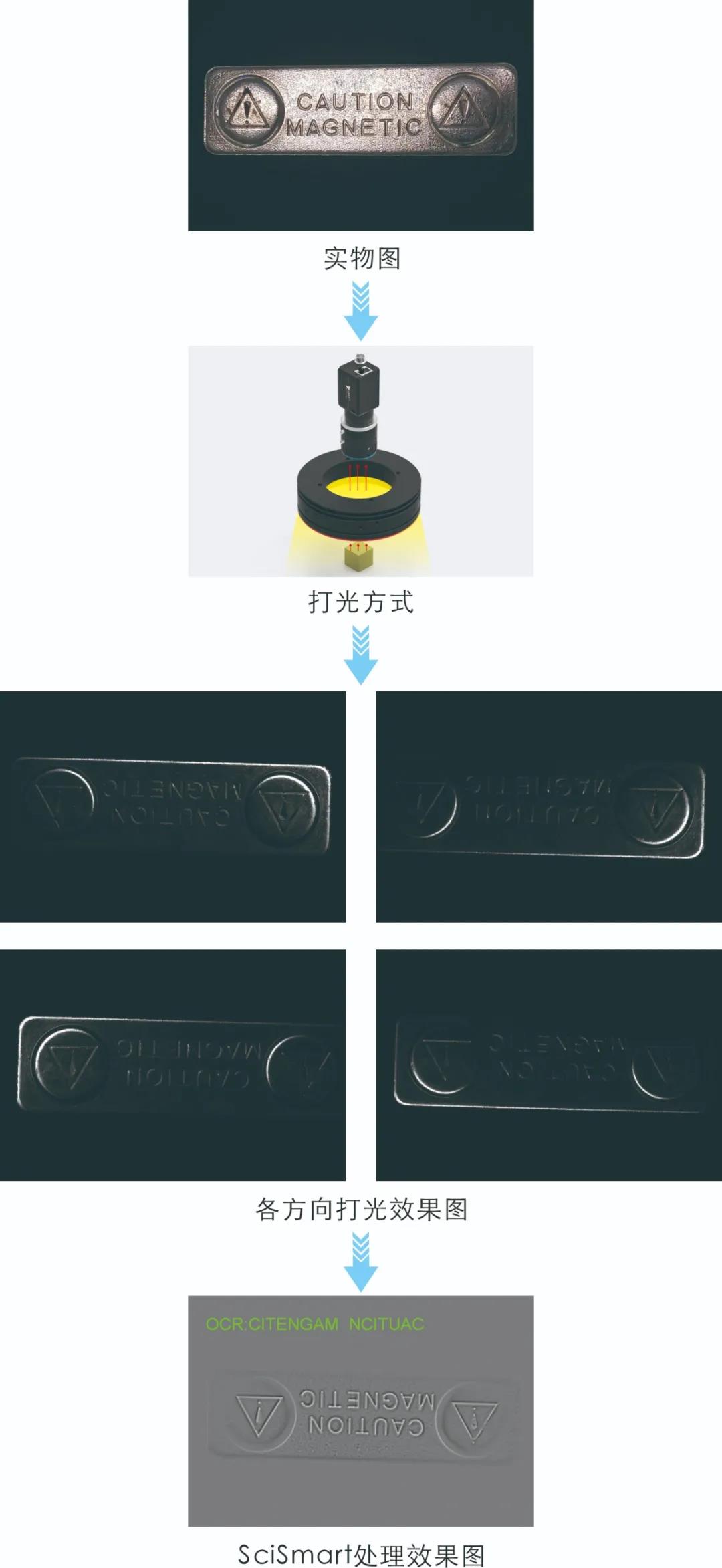 ca88手机客户端(官方网站)CA88会员登录入口