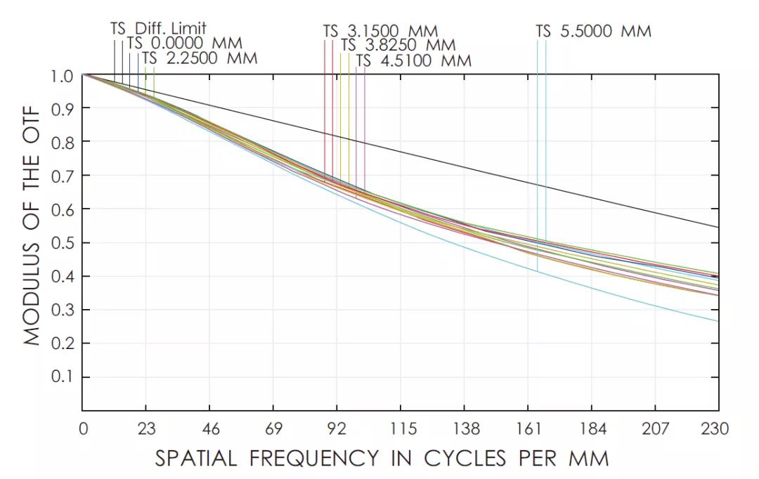 ca88手机客户端(官方网站)CA88会员登录入口