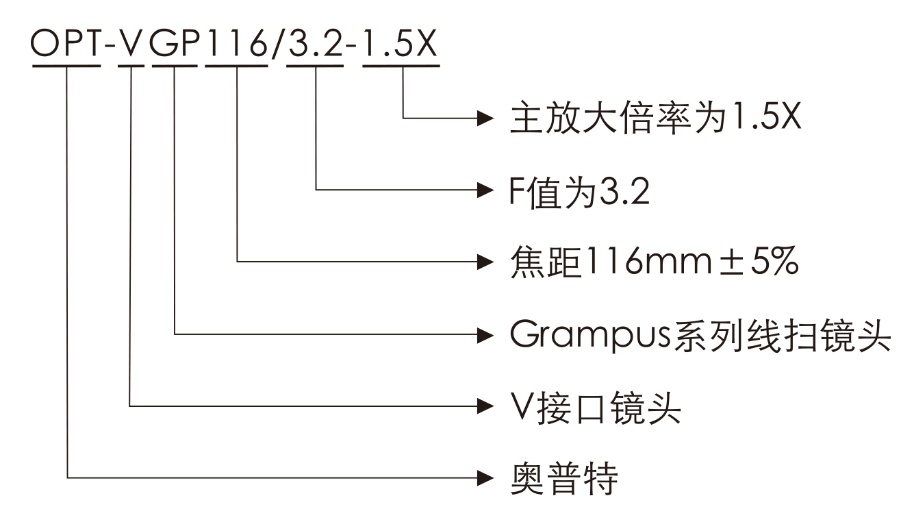 ca88手机客户端(官方网站)CA88会员登录入口