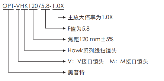ca88手机客户端(官方网站)CA88会员登录入口
