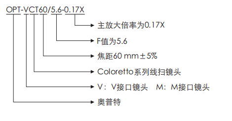 ca88手机客户端(官方网站)CA88会员登录入口