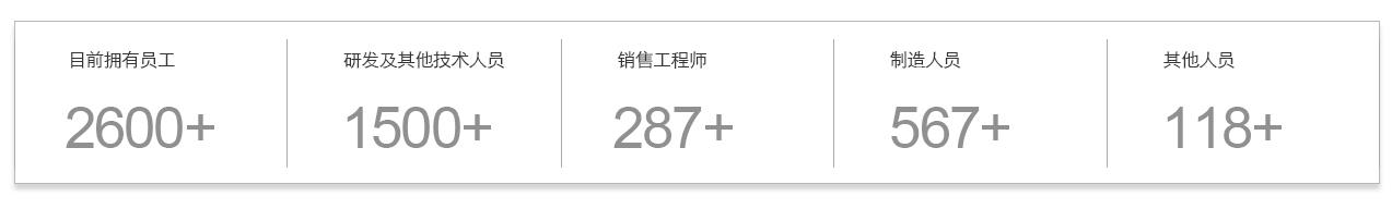 ca88手机客户端(官方网站)CA88会员登录入口