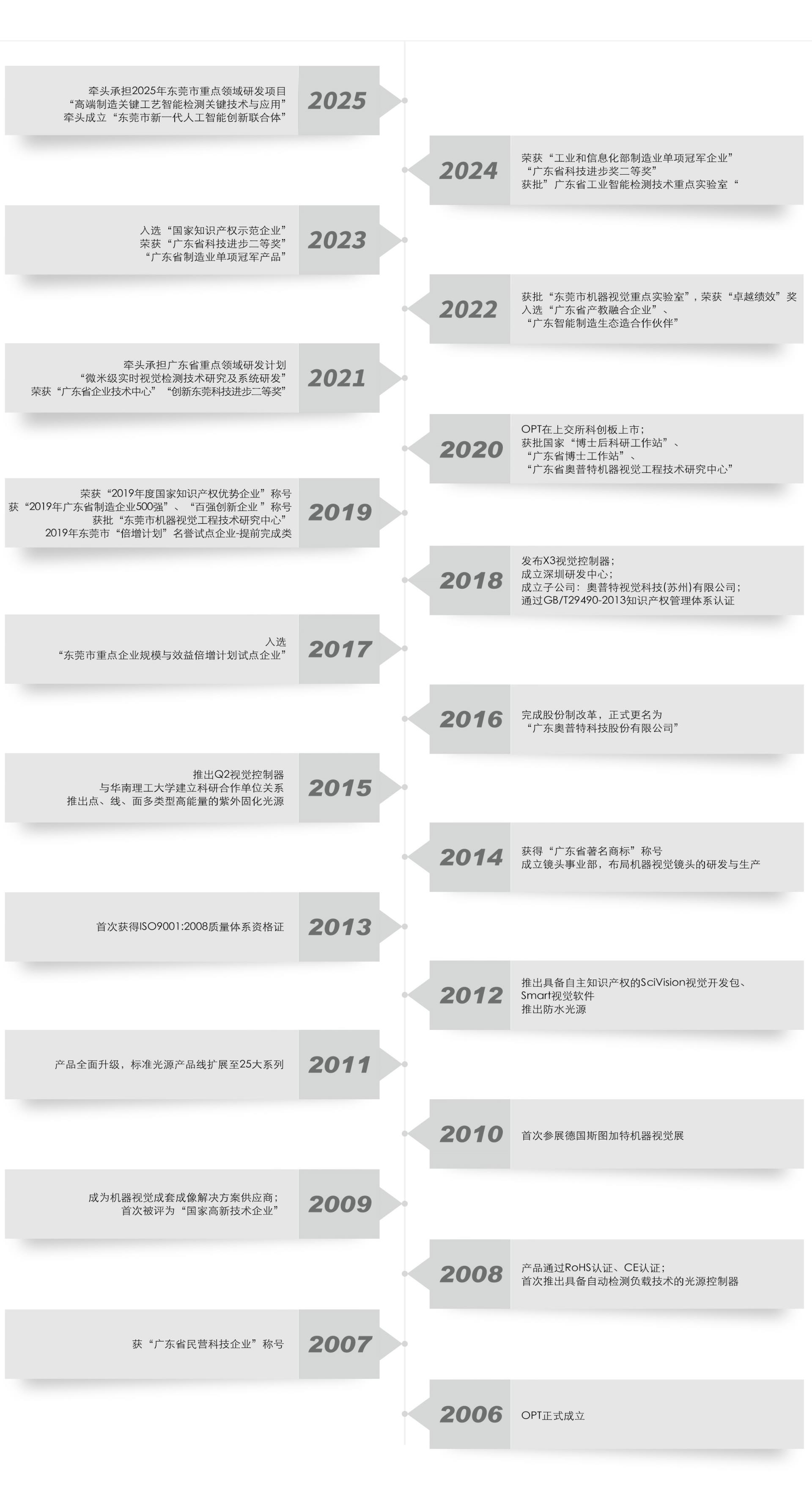 ca88手机客户端(官方网站)CA88会员登录入口